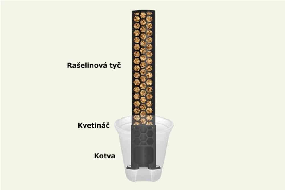 Samozavlažovacia kotviaca súprava / kotva, kvetináč a tyč